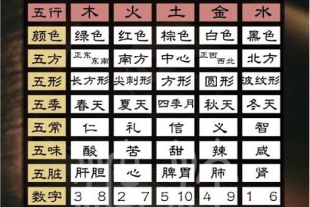 土命之人适合的方向与生活哲学探寻