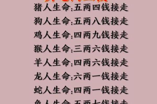 命里多金的人身上的幸运物与生活智慧 命里多金的人身上的幸运物与生活智慧