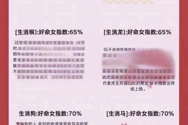 生肖与寡妇命女的奥秘：你属于哪个命运？