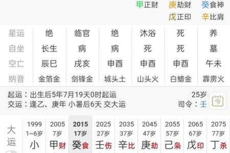 1987年兔年出生的命格解析与起名指南