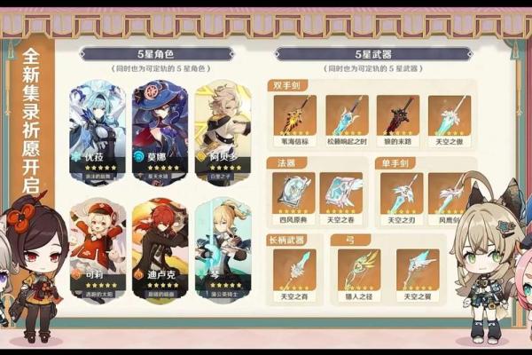 原神角色一命与零命的区别，谁才是你的最佳选择？