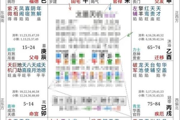 探索1970年10月出生者的命运与性格特征