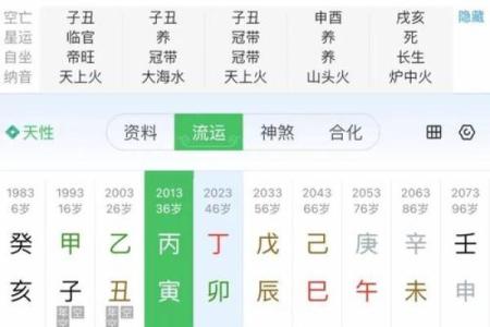 命理学入门：轻松掌握神秘的命运之道，解开生活的密码！