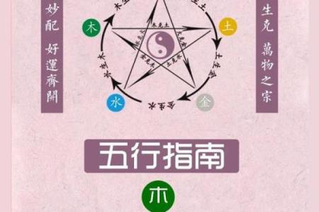 军属在五行中属命的深度解析与生活启示