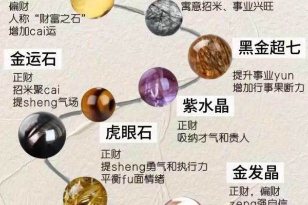 水命火旺者适合佩戴的水晶推荐与作用解析