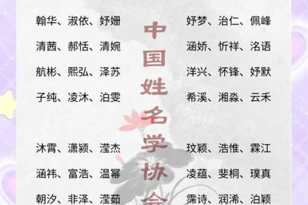 属鸡的泉水命：如何为你取一个寓意深远的名字