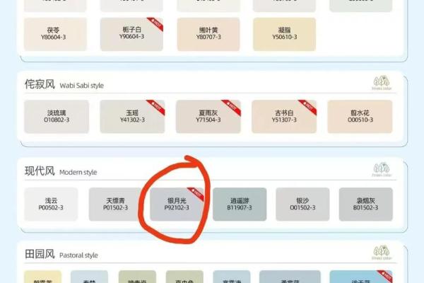 火命人的装修色彩选择指南:点燃家居温暖的秘密 火命人的装修色彩选择指南:点燃家居温暖的秘密