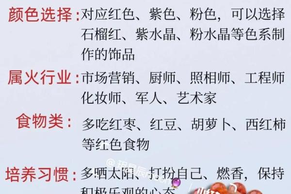 火命人士适合佩戴的饰品推荐与解析