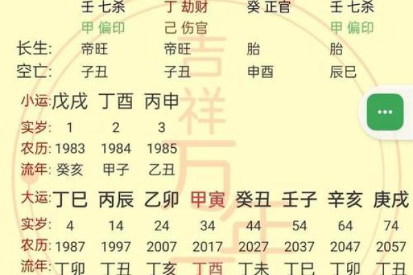 揭示八字女命的福气格局，如何判断命中福泽的秘密