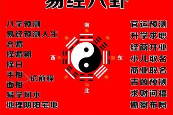 揭开诸葛测字的神秘面纱：探寻命理的奥秘与智慧