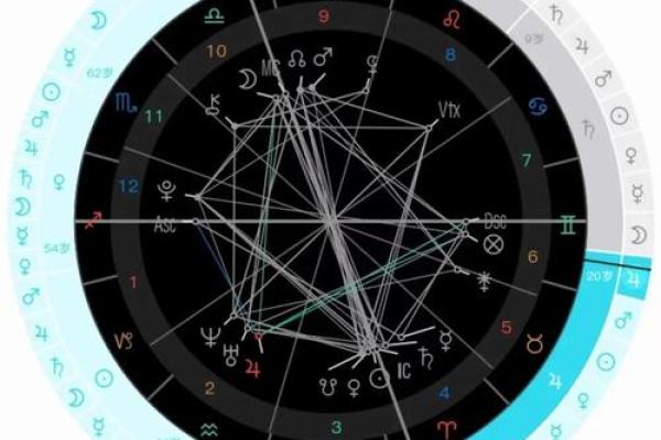 2000年出生男孩的命运与个性解读,揭示人生奥秘与未来趋势 2000年出生男孩的命运与个性解读,揭示人生奥秘与未来趋势