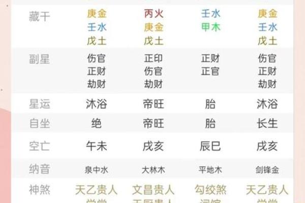 土命开店聚财秘笈：探索五行相生，助您财富滚滚而来！