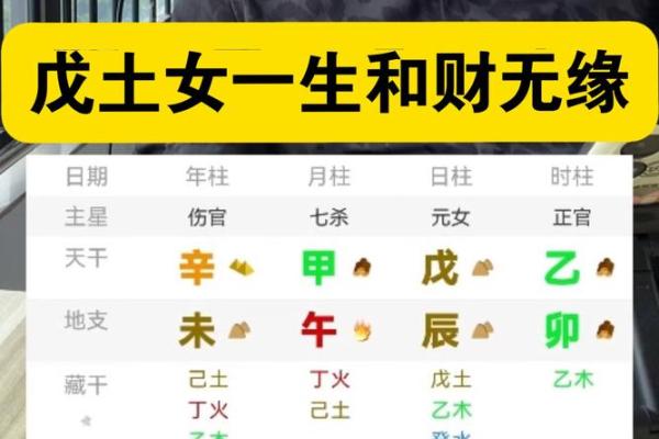 土命开店聚财秘笈：探索五行相生，助您财富滚滚而来！