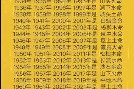 2000年出生男孩的命运与个性解读，揭示人生奥秘与未来趋势