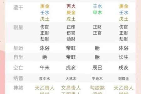 土命开店聚财秘笈：探索五行相生，助您财富滚滚而来！