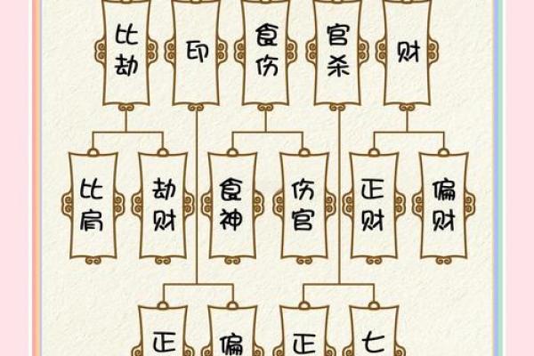 探寻1月28日的命理秘密，揭示你未知的命运之路