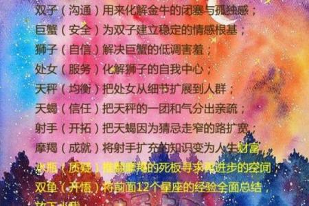 水瓶、双子、射手三大星座的命理揭秘：看他们的命运如何交织