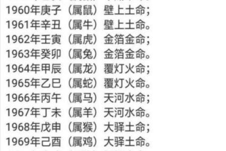 探索命运：什么日子出生的人有皇帝命？