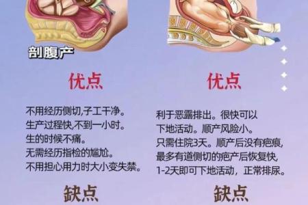 破解难产命理之谜：揭示生育的古老智慧与现代解析