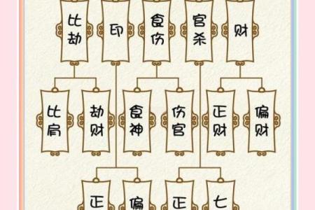 探寻1月28日的命理秘密，揭示你未知的命运之路