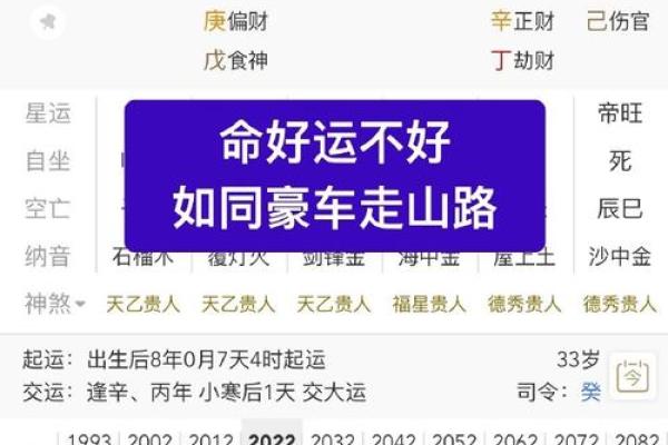 揭秘：八字看一生轻松的命格，助你平步青云！