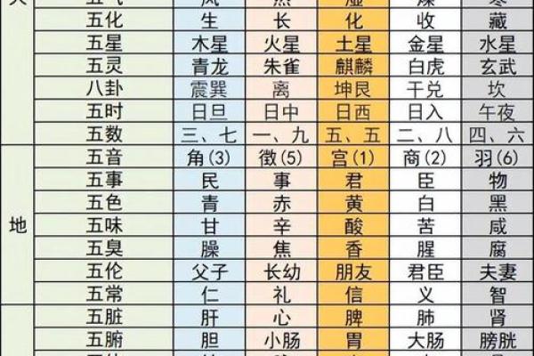1985年出生的人命理分析：五行属性与性格特征的深入探讨