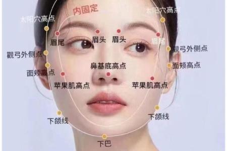 解读女人面相与身材：揭示富贵命的秘密