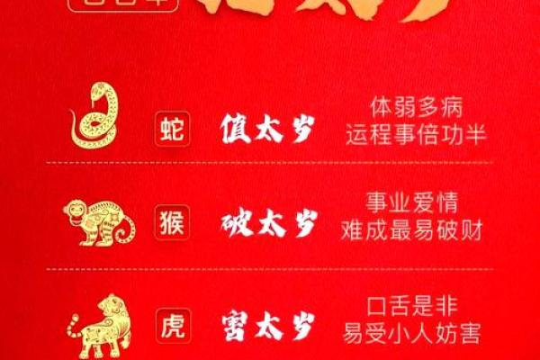 命犯太岁，如何识别及破解其带来的困扰与挑战