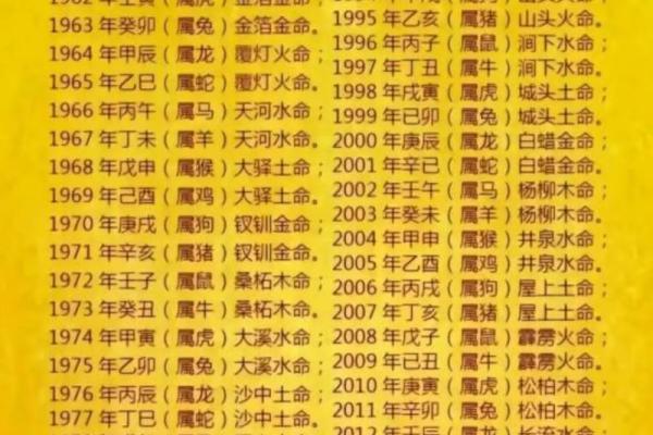 1990年属马的土命解析：命运与性格的深度剖析