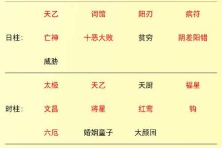 揭秘命格：如何分辨神仙转世的五大特征与秘籍