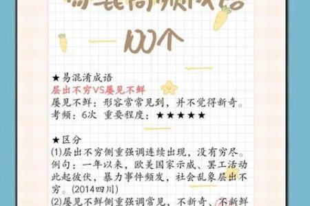 从容应对，命运掌握：解读四字成语的智慧与启示