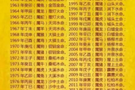 1990年属马的土命解析：命运与性格的深度剖析