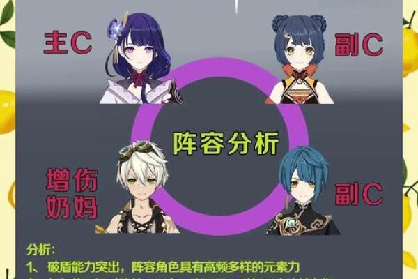 两命雷神与零命角色的对比：揭开强度与特点的神秘面纱