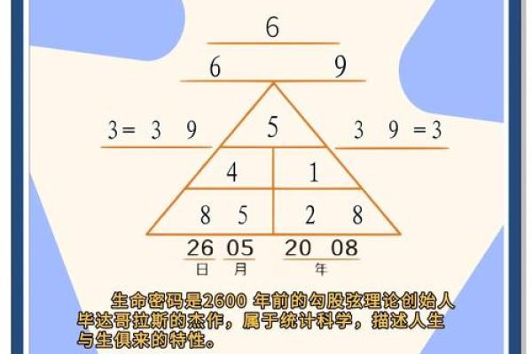 揭秘阳历25号出生者的命运与性格特点
