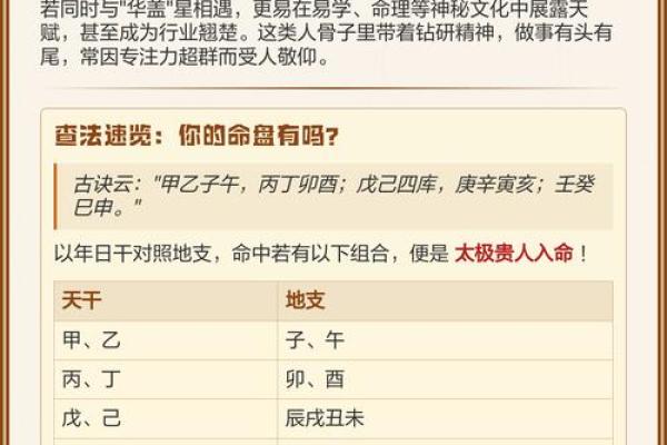 欠债者的命运与命格：从古到今的玄机解析