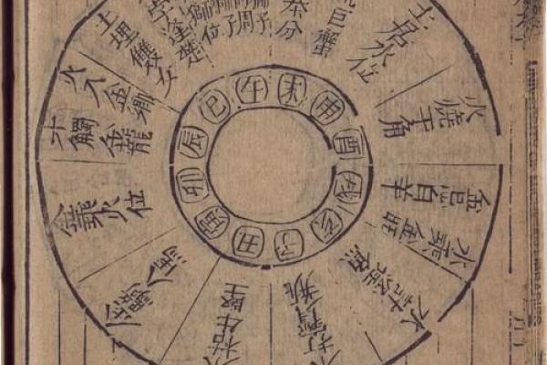 欠债者的命运与命格：从古到今的玄机解析