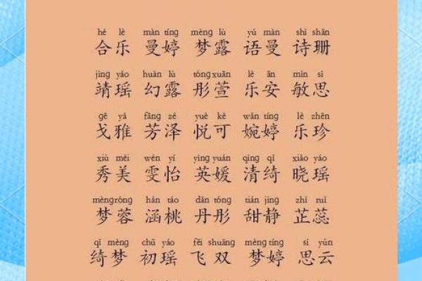 解读鼠年出生女孩的命运与性格特征