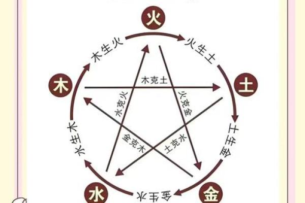 大泽土命者的命理解析与最佳饰品选用指南