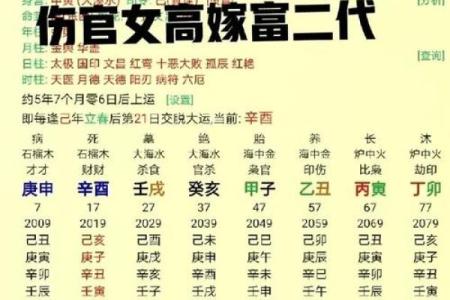 命格与美丽：揭秘哪些命格女生天生漂亮好看