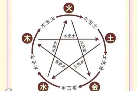 大泽土命者的命理解析与最佳饰品选用指南