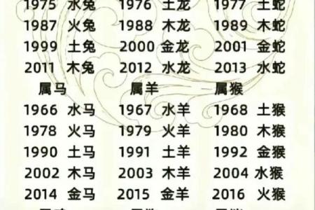 探讨木命猪适合的行业与职业发展之路