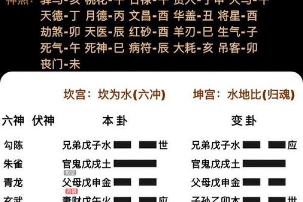 孤辰命男的事业发展与方位分析：如何利用个人命理冲破瓶颈