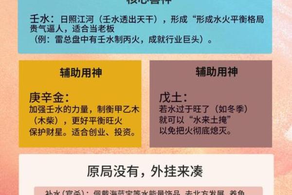 丙子命：探寻命理中火与水的交融之美