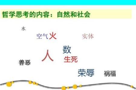 乐凡命与凡命的区别解析：深度剖析人生哲学