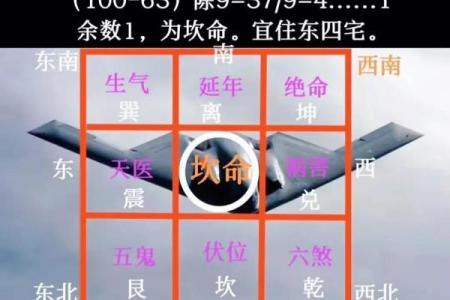 1986年出生的朋友，属于什么宅命与命理解析？