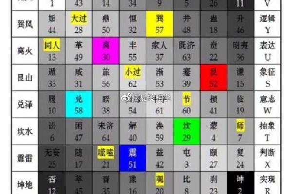 先吉后凶命格的玄机与解读：你知道吗？