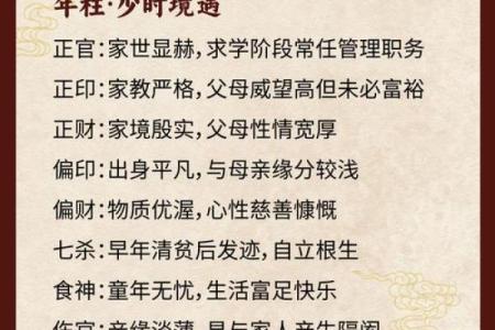 深入解析日带财库命格的奥秘与人生智慧