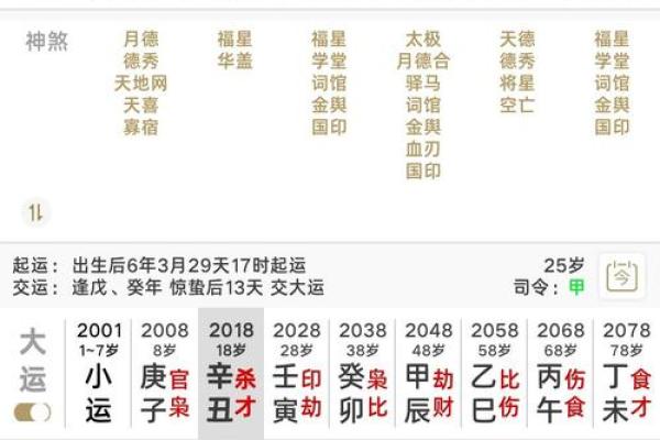 一九六八年属什么命？探寻这一年出生人的命运与性格特点！