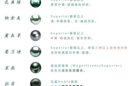 大溪水命：选择最适合你的小颜色指导