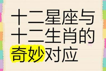 关于什么生肖的星座命最好：揭秘命运最优的生肖星座